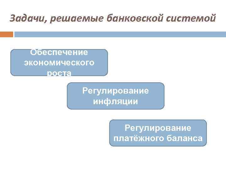 Решала банк