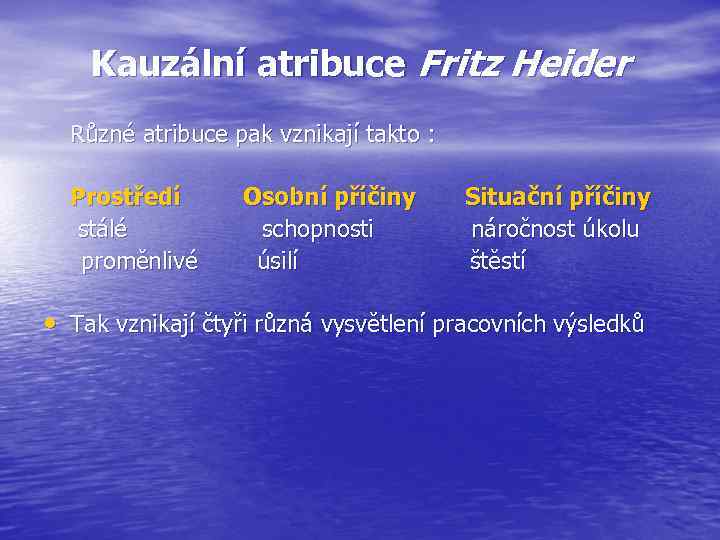 Kauzální atribuce Fritz Heider Různé atribuce pak vznikají takto : Prostředí Osobní příčiny Situační
