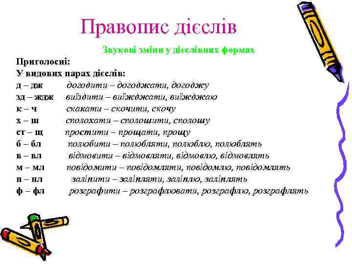 Правопис дієслів Звукові зміни у дієслівних формах Приголосні: У видових парах дієслів: д –