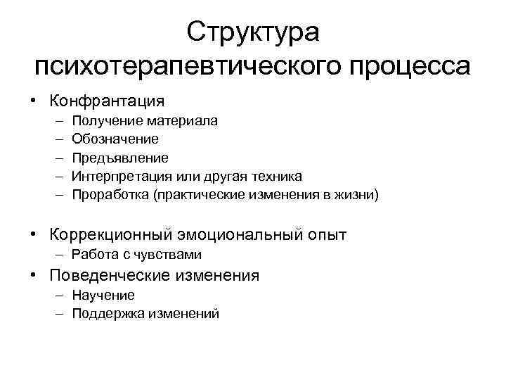 Структура психотерапевтического процесса • Конфрантация – – – Получение материала Обозначение Предъявление Интерпретация или
