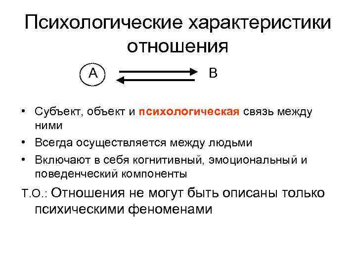 Психологические характеристики отношения А В • Субъект, объект и психологическая связь между ними •