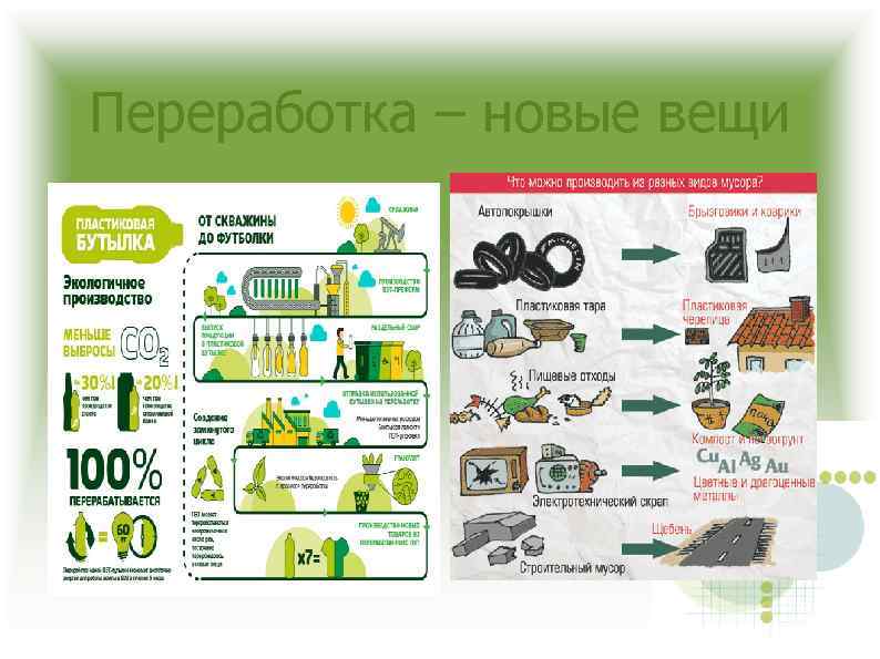 Переработка – новые вещи 