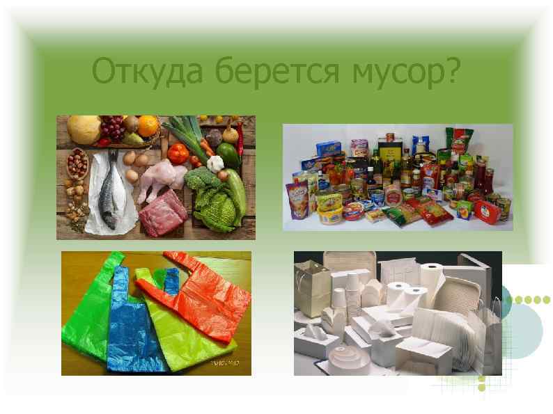 Откуда берется мусор? 