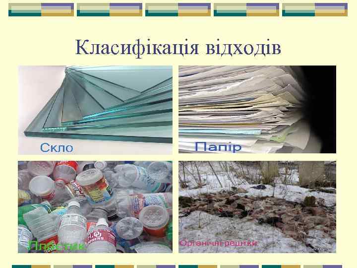 Класифікація відходів 