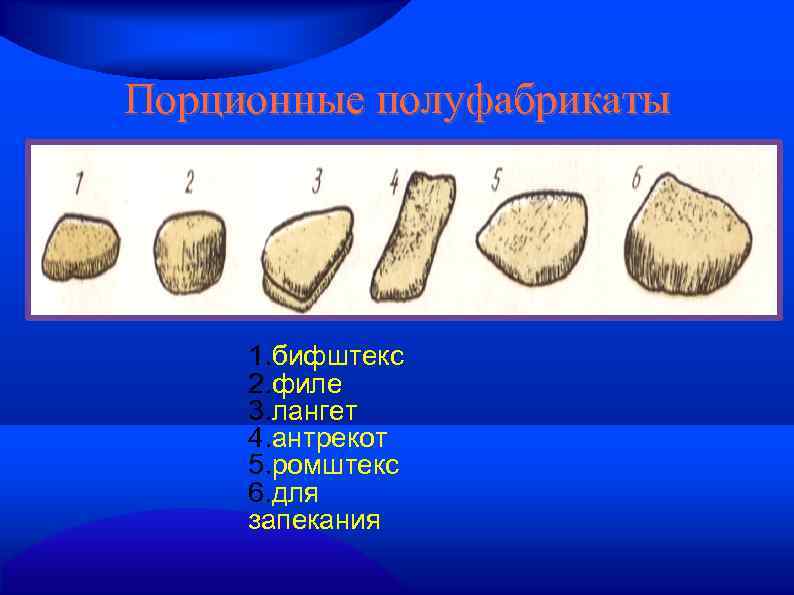 Порционные полуфабрикаты 1. бифштекс 2. филе 3. лангет 4. антрекот 5. ромштекс 6. для