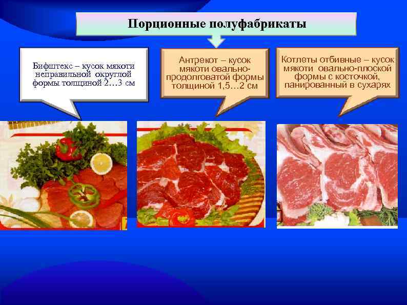Порционные полуфабрикаты Бифштекс – кусок мякоти неправильной округлой формы толщиной 2… 3 см Антрекот
