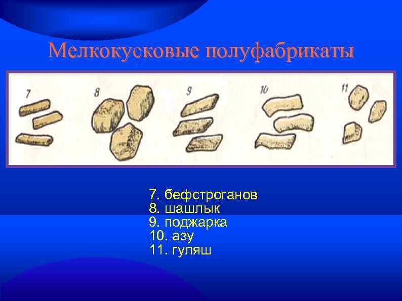Мелкокусковые полуфабрикаты 7. бефстроганов 8. шашлык 9. поджарка 10. азу 11. гуляш 