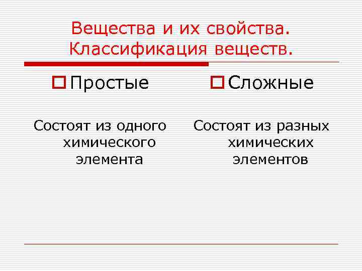 Вещества и их свойства. Классификация веществ. o Простые o Сложные Состоят из одного химического