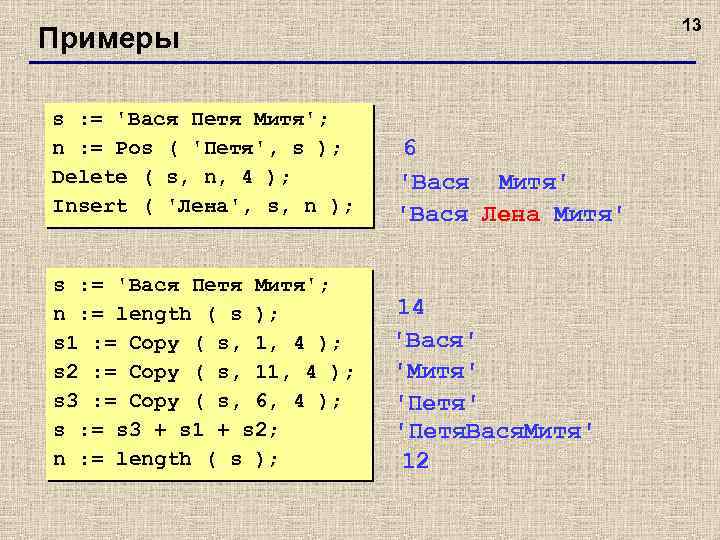 13 Примеры s : = 'Вася Петя Митя'; n : = Pos ( 'Петя',