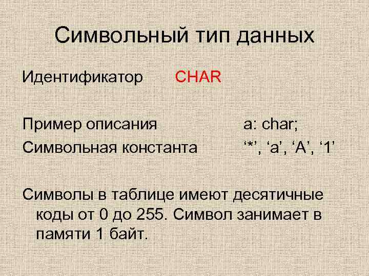 Символьная информация