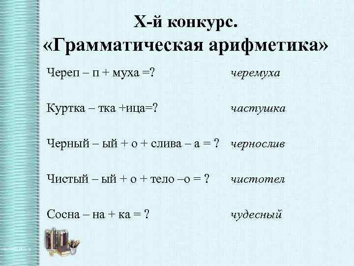 X-й конкурс. «Грамматическая арифметика» Череп – п + муха =? черемуха Куртка – тка