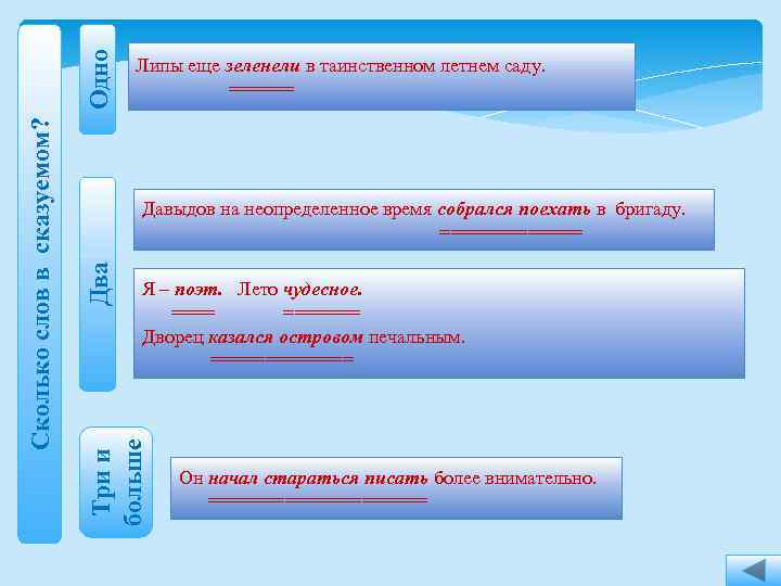 Одно Два Давыдов на неопределенное время собрался поехать в бригаду. ======= Оба слова глагола