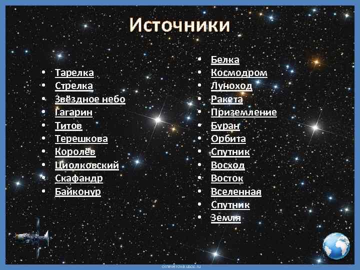 Источники • • • Тарелка Стрелка Звёздное небо Гагарин Титов Терешкова Королёв Циолковский Скафандр