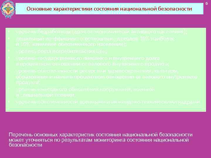 Основные характеристики состояния национальной безопасности • уровень безработицы (доля от экономически активного населения); •