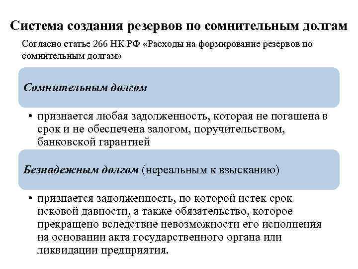 Система создания резервов по сомнительным долгам Согласно статье 266 НК РФ «Расходы на формирование