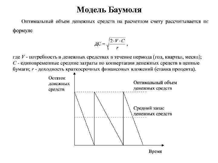 Модель Баумоля 