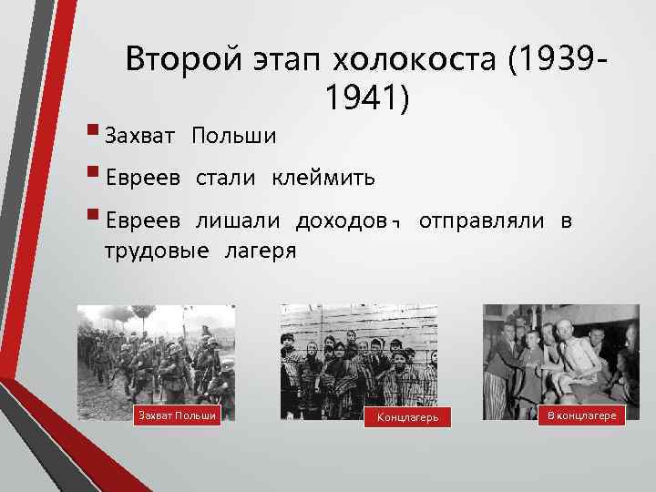 Сценарий ко дню холокоста. Холокоста что это такое кратко. Этапы Холокоста кратко. Холокост вывод.