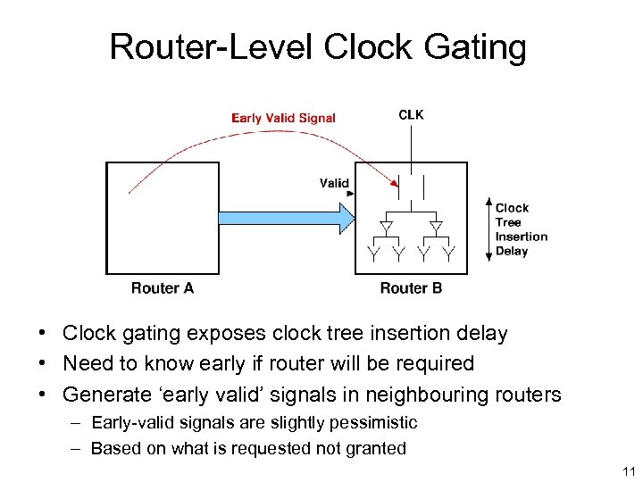 Router-Level Clock Gating • Clock gating exposes clock tree insertion delay • Need to