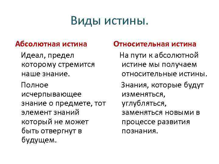 Познание истина виды истины. Понятие абсолютной истины в философии. Объективная абсолютная и Относительная истина. Абсолютная истина и Относительная истина. Абсолютная и Относительная истина в философии.