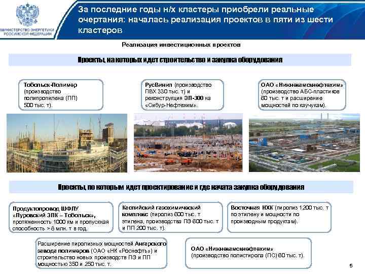За последние годы н/х кластеры приобрели реальные очертания: началась реализация проектов в пяти из