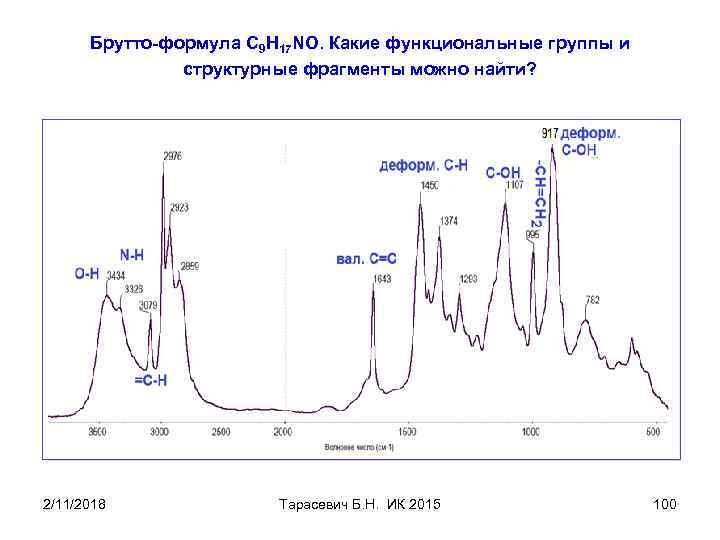 Брутто-формула C 9 H 17 NO. Какие функциональные группы и структурные фрагменты можно найти?