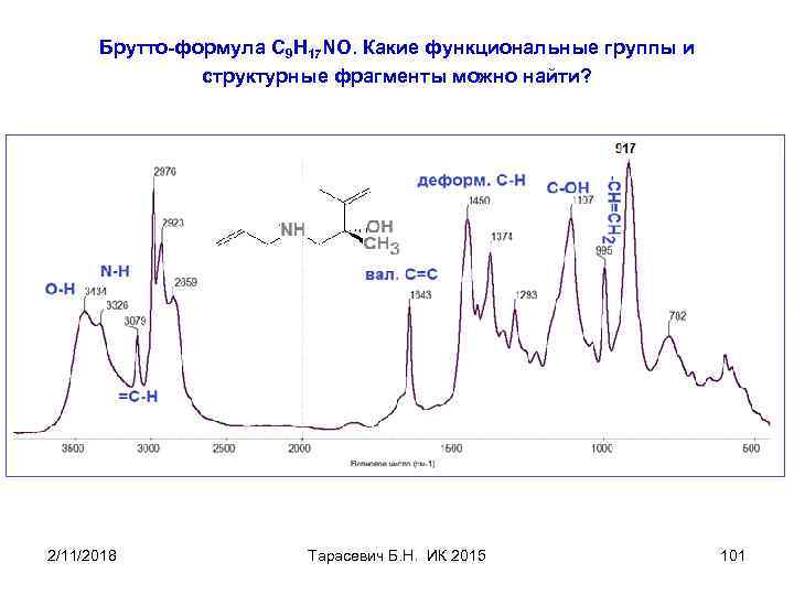 Брутто-формула C 9 H 17 NO. Какие функциональные группы и структурные фрагменты можно найти?