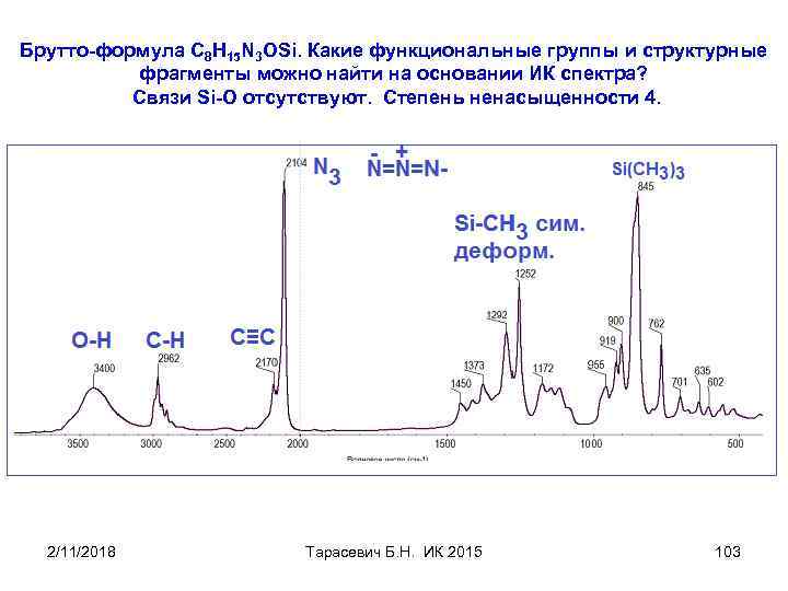 Брутто-формула C 8 H 15 N 3 OSi. Какие функциональные группы и структурные фрагменты