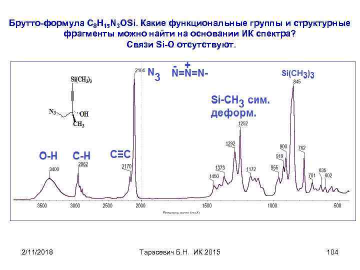 Брутто-формула C 8 H 15 N 3 OSi. Какие функциональные группы и структурные фрагменты