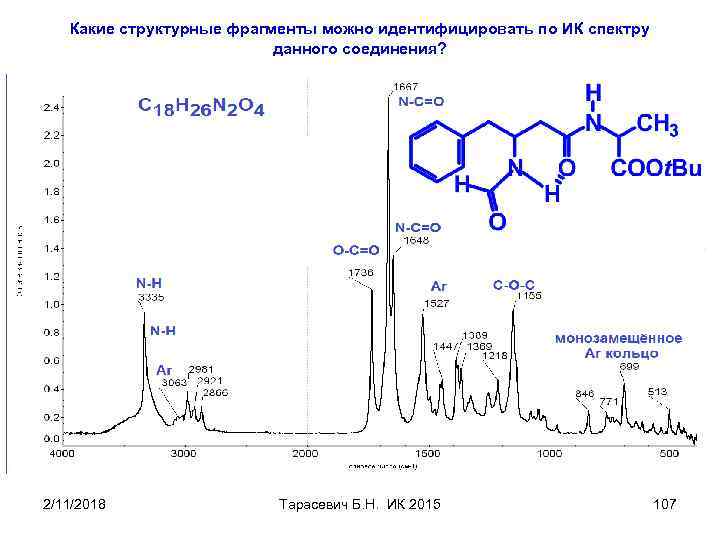 Какие структурные фрагменты можно идентифицировать по ИК спектру данного соединения? 2/11/2018 Тарасевич Б. Н.