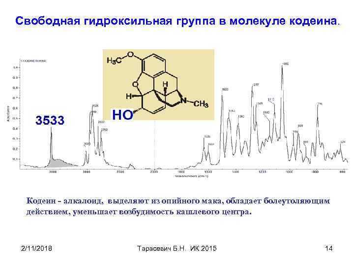 Свободная гидроксильная группа в молекуле кодеина. Кодеин - алкалоид, выделяют из опийного мака, обладает