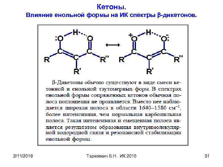 Кетоны. Влияние енольной формы на ИК спектры b-дикетонов. 2/11/2018 Тарасевич Б. Н. ИК 2015