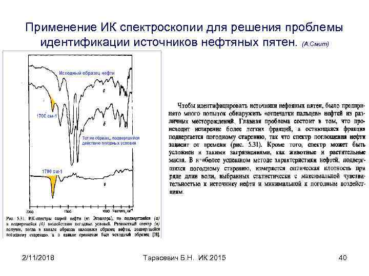 Применение ИК спектроскопии для решения проблемы идентификации источников нефтяных пятен. (А. Смит) 2/11/2018 Тарасевич