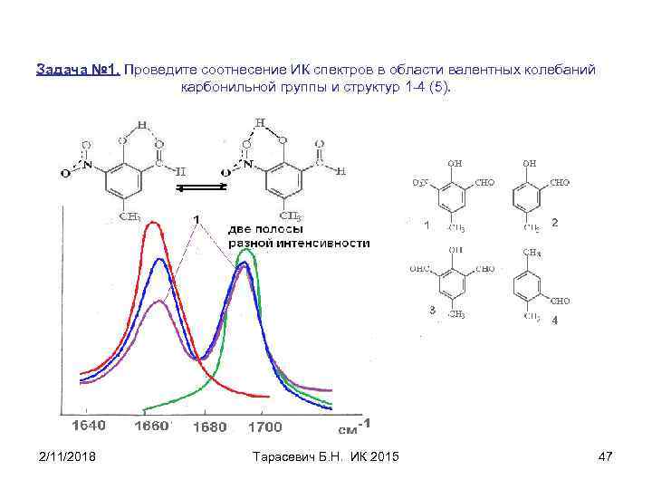 Задача № 1. Проведите соотнесение ИК спектров в области валентных колебаний карбонильной группы и