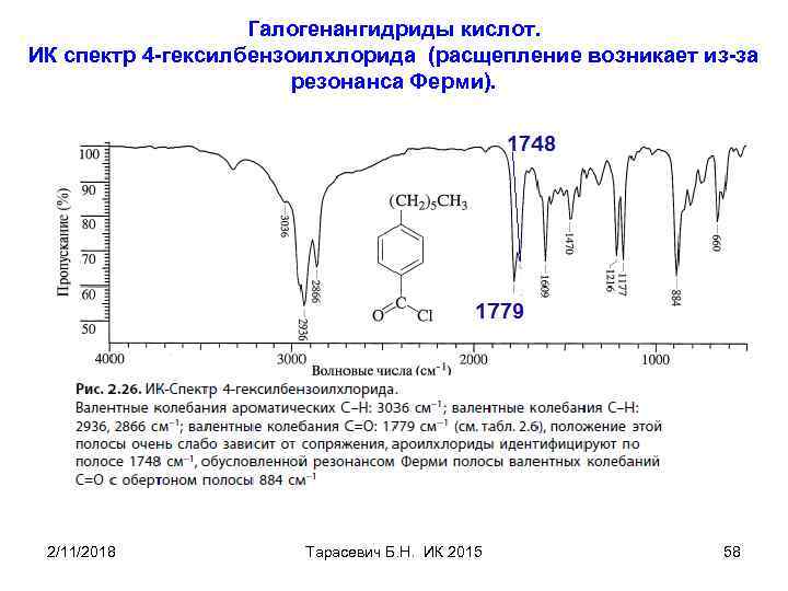 Галогенангидриды кислот. ИК спектр 4 -гексилбензоилхлорида (расщепление возникает из-за резонанса Ферми). 2/11/2018 Тарасевич Б.