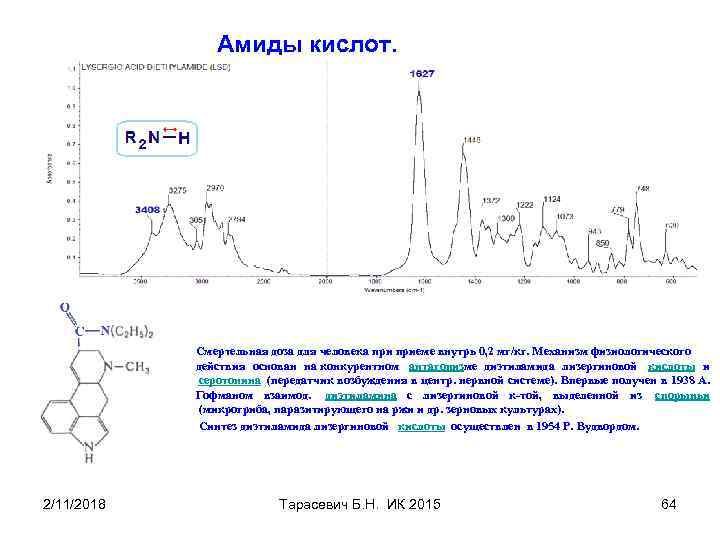 Амиды кислот. Смертельная доза для человека приеме внутрь 0, 2 мг/кг. Механизм физиологического действия