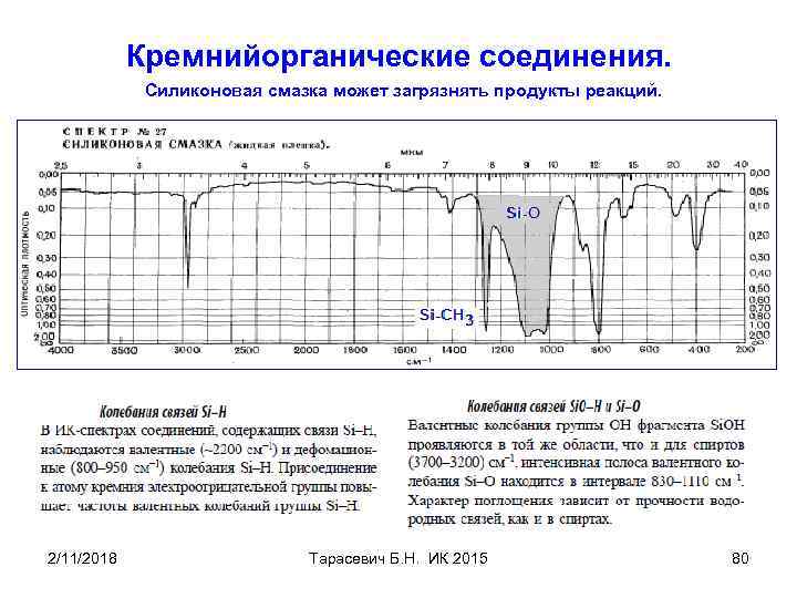 Кремнийорганические соединения. Силиконовая смазка может загрязнять продукты реакций. 2/11/2018 Тарасевич Б. Н. ИК 2015