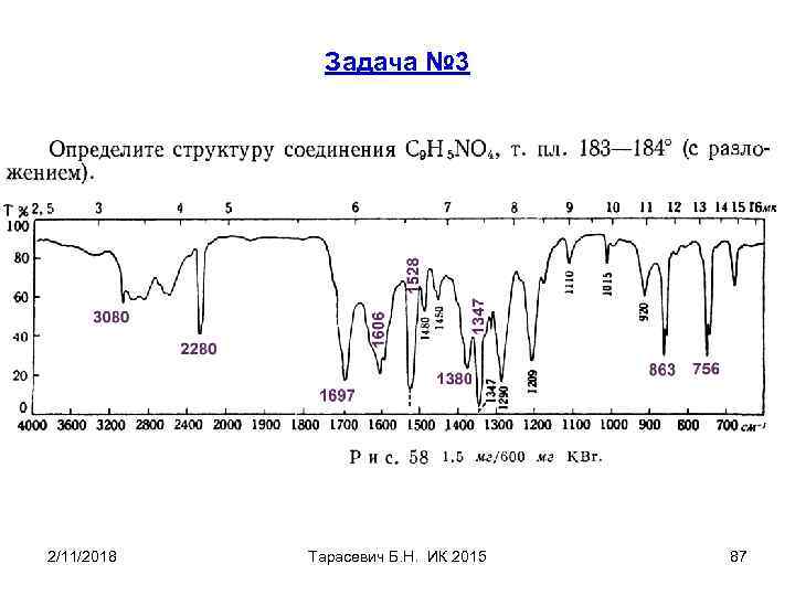 Задача № 3 2/11/2018 Тарасевич Б. Н. ИК 2015 87 