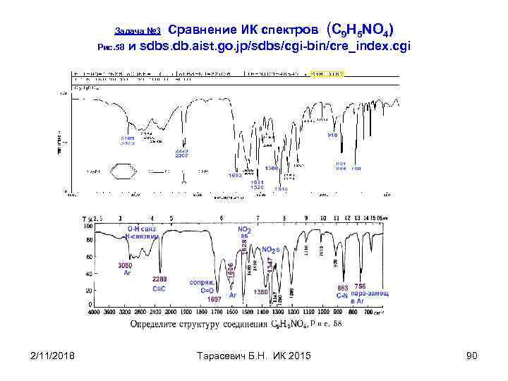 Сравнение ИК спектров (C 9 H 5 NO 4) Рис. 58 и sdbs. db.