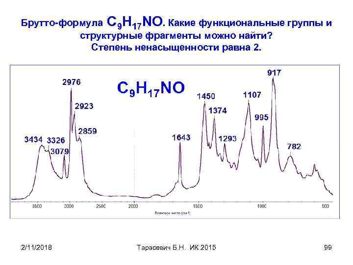 Брутто-формула C 9 H 17 NO. Какие функциональные группы и структурные фрагменты можно найти?