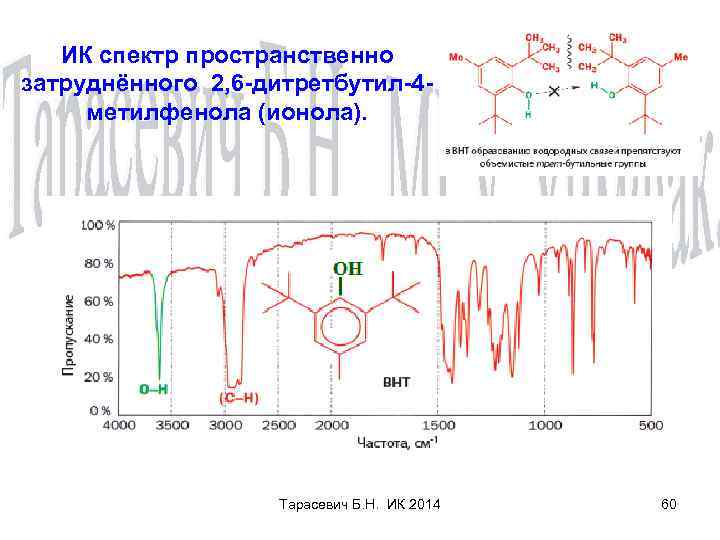ИК спектр пространственно затруднённого 2, 6 -дитретбутил-4 метилфенола (ионола). Тарасевич Б. Н. ИК 2014