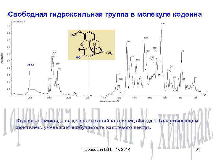 Свободная гидроксильная группа в молекуле кодеина. Кодеин - алкалоид, выделяют из опийного мака, обладает