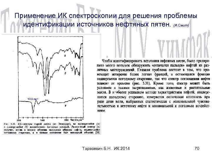 Применение ИК спектроскопии для решения проблемы идентификации источников нефтяных пятен. (А. Смит) Тарасевич Б.