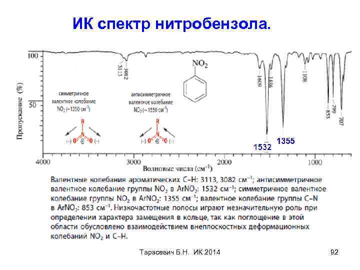 ИК спектр нитробензола. Тарасевич Б. Н. ИК 2014 92 