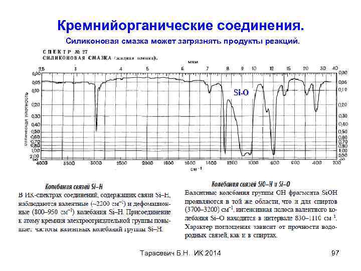 Кремнийорганические соединения. Силиконовая смазка может загрязнять продукты реакций. Тарасевич Б. Н. ИК 2014 97