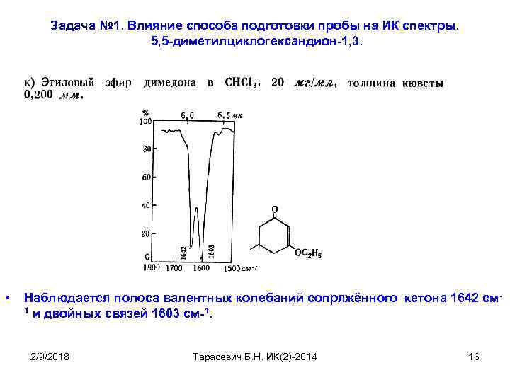 Задача № 1. Влияние способа подготовки пробы на ИК спектры. 5, 5 -диметилциклогександион-1, 3.