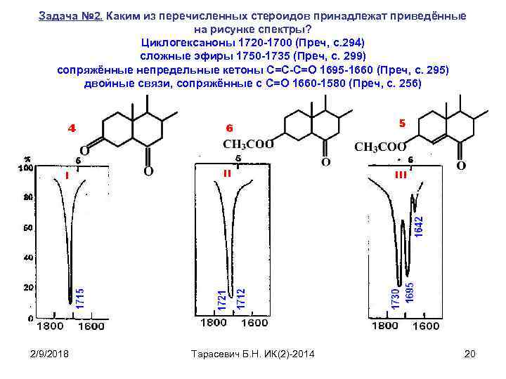 Задача № 2. Каким из перечисленных стероидов принадлежат приведённые на рисунке спектры? Циклогексаноны 1720