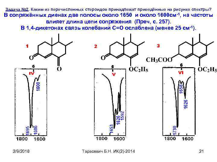 Задача № 2. Каким из перечисленных стероидов принадлежат приведённые на рисунке спектры? В сопряжённых