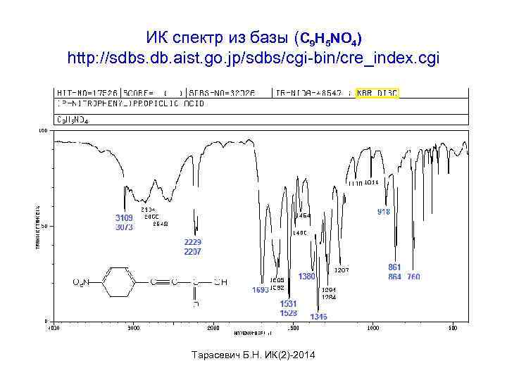 ИК спектр из базы (C 9 H 5 NO 4) http: //sdbs. db. aist.
