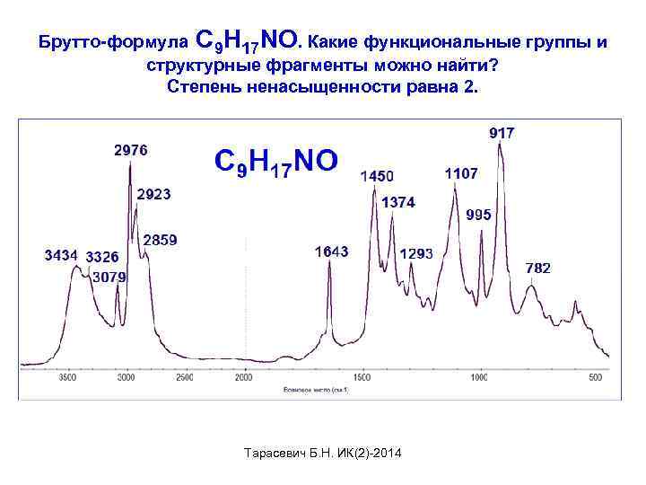Брутто-формула C 9 H 17 NO. Какие функциональные группы и структурные фрагменты можно найти?