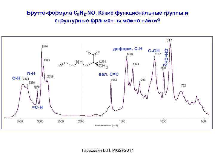 Брутто-формула C 9 H 17 NO. Какие функциональные группы и структурные фрагменты можно найти?